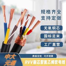 дԪͨ RVV~оϩ^oܛ|