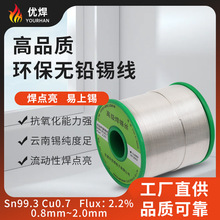 ���a�z����ϴ֧�ֶ���99.3�a�z�߼��Ȏ�����о�a�����l