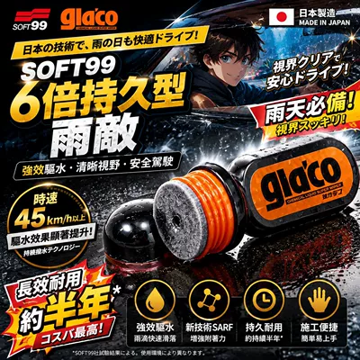 Glass agent Repellent Agent for Car Glass