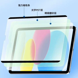 iPad保护套;平板电脑配件;平板保护膜