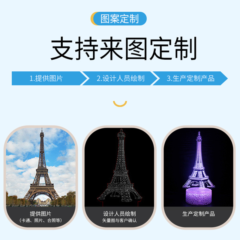 Luz de noche LED personalizada Jesús Virgen Ángel serie lámpara de mesa regalo creativo acrílico 3D noche luz al por mayor