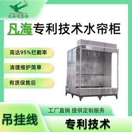 喷涂车间;五金工具项目;其他环保设备