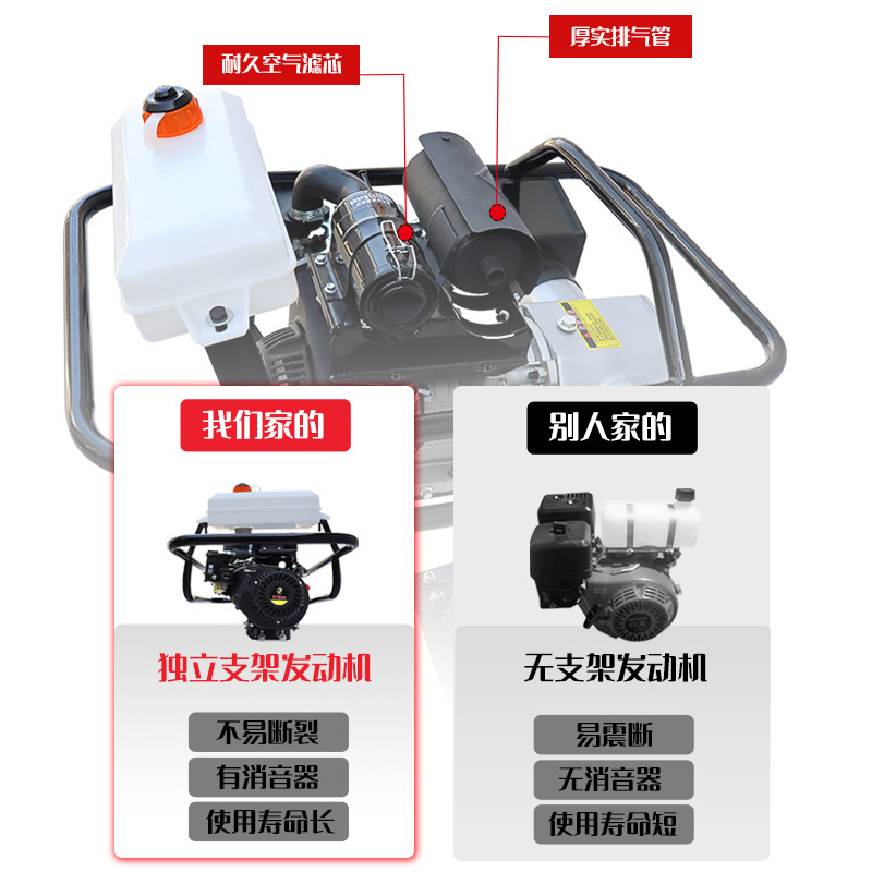 Atravesador diesel de la compactación del apisonador de impacto de la combustión interna del apisonador vertical eléctrico de la vibración del apisonador del impacto de la gasolina HCD110