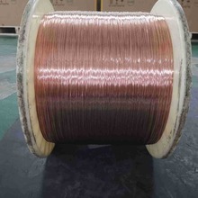 �a�~�Ͻ� ���T �~�P�l �ɶ��� ���wҎ��Ոϵ�ͷ�