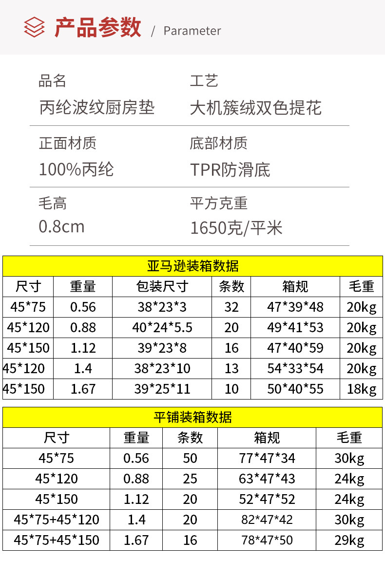 丙纶波纹厨房垫.jpg