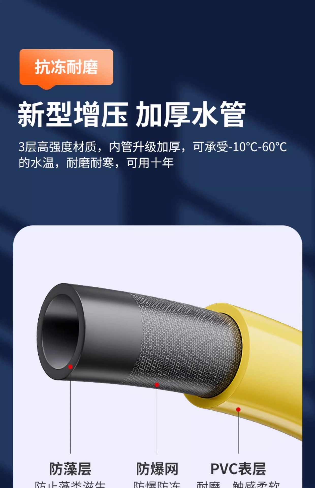 Car Washing Water Gun Household Washing High Pressure Powerful Artifact Water Spray Gun Nozzle Tap Water Pipe Hose Pressurized Pressure