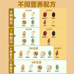 Daily nuts mixed dried nuts whole box single small package snack food pregnant women and children snacks spree wholesale