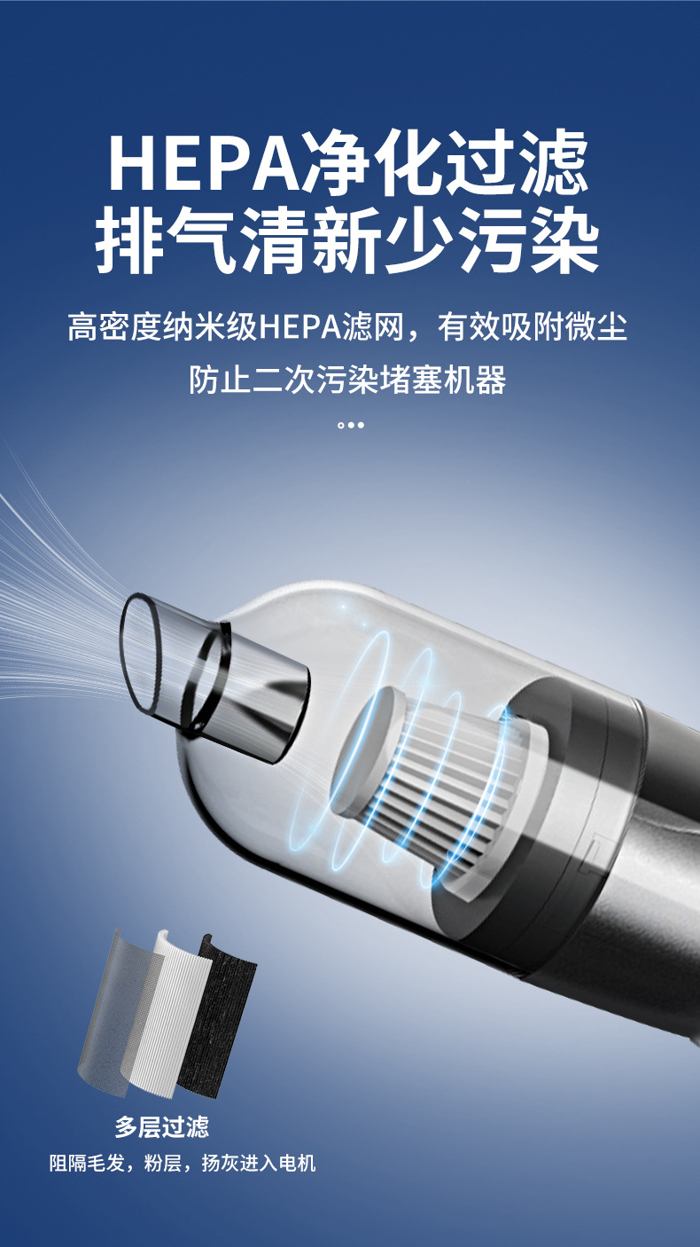 Car Vacuum Cleaner Wireless Portable Household Rechargeable Wet and Dry Large Suction Handheld Vacuum Cleaner