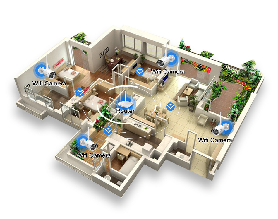 无线监控设备套装 4路8路录像机NVR网络摄像头 720P1