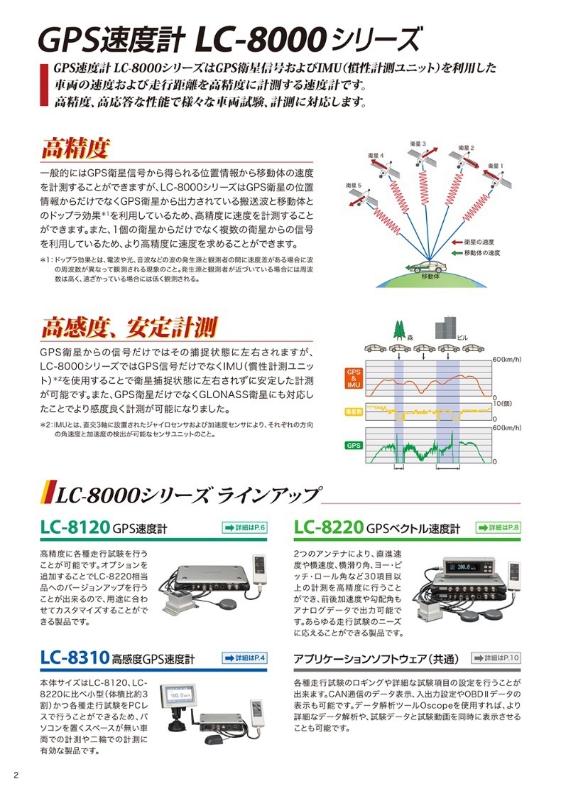 Negotiable Price for Japan's Onosokki Ono High-Precision Gps Speedometer Lc-8120/Vector Speedometer Lc-8220