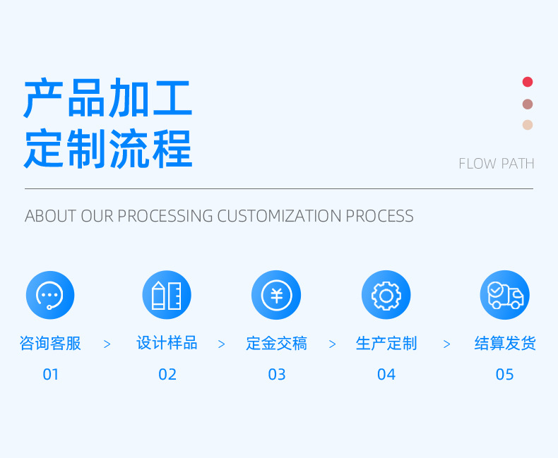 详情页源文件02_12