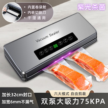 �S��ֱ�N��ڙC���ܳ���ՙC���r�CС�ͼ������ʳƷ����ܷ��