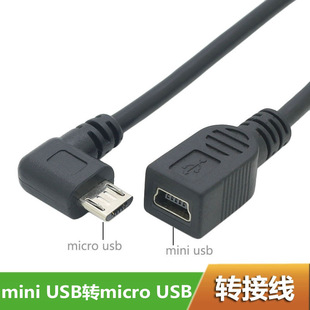 micro���Dmini USBĸ�D�Ӿ�����T�Ϳڏ���׿�Դ��܇ӛ䛃x�D�Q�^