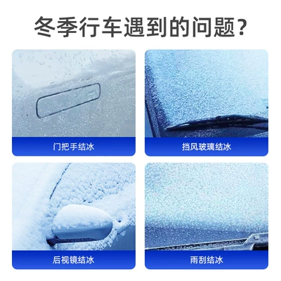 for Car Windows and Front Windshield, Anti-Icing – Glass agent