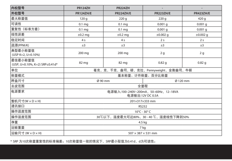 微信截图_20230302095213