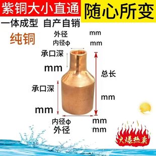 ���~��С�^ ���Ӵ�С�^׃���~�ܺ��Ӯ���ֱ��6-76mm���{���ܼ�