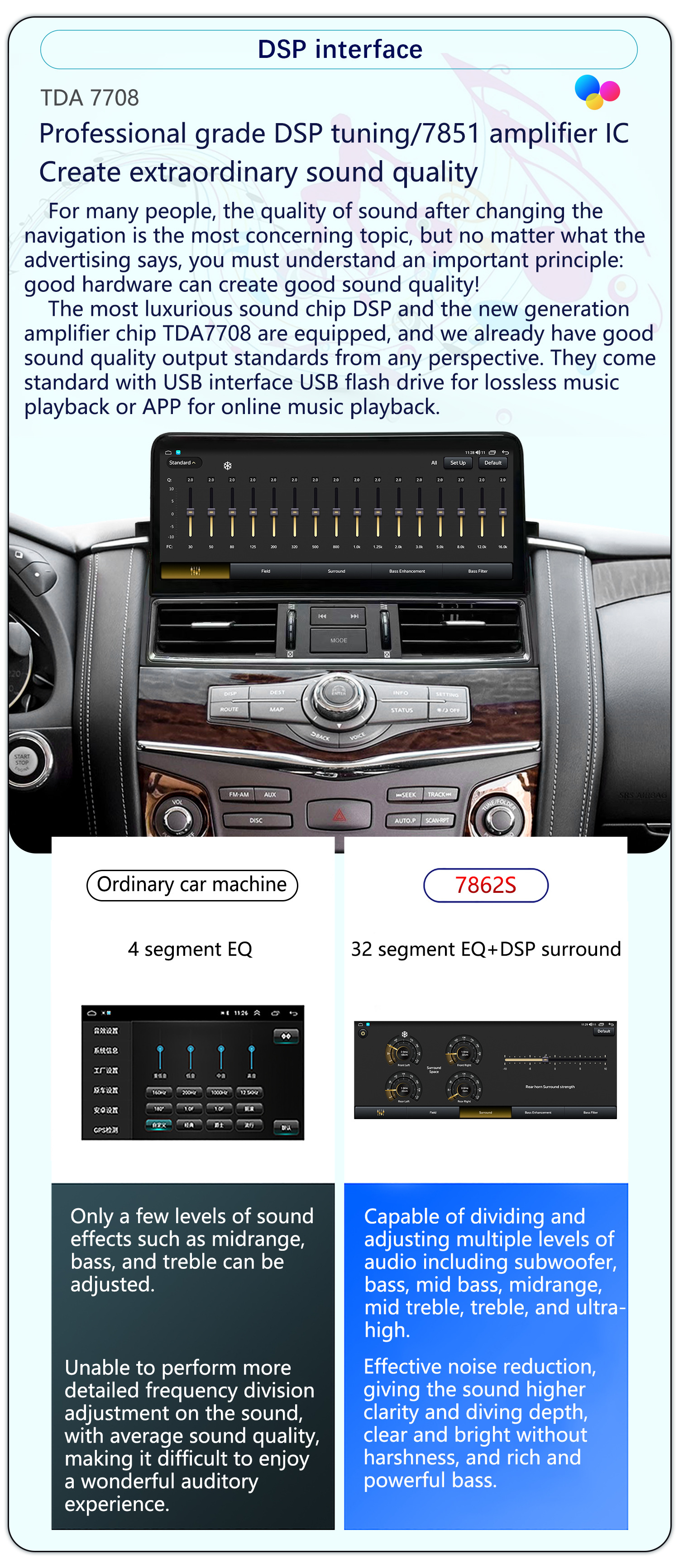 Suitable for Nissan Patrol Amanda Se/Y62 Infiniti Qx80/Qx56 Modified 12.3-Inch 4g Navigation System