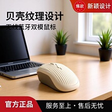 �ɳ���pģ�o���{������k��̨ʽͨ���o�����ֵ��y��X�Pӛ��