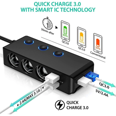 Siqaret yandırıcısı to Three 4Usb Independent Switch