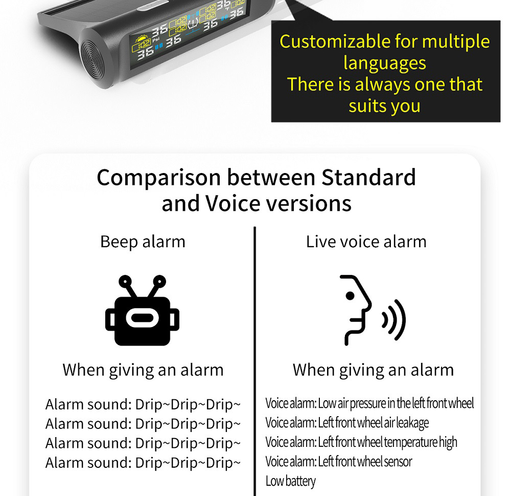 6-Wheel Car Tire Pressure Monitoring, Rv Tire Pressure Monitor, Tpms Tire Pressure Detection, Tire Pressure Detector Cross-Mirror