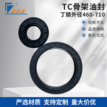 ����NBR�Ǽ��ͷⶡ�����z�⏽460-710��ߴ�Ҏ���Rȫ�S�Ҷ���