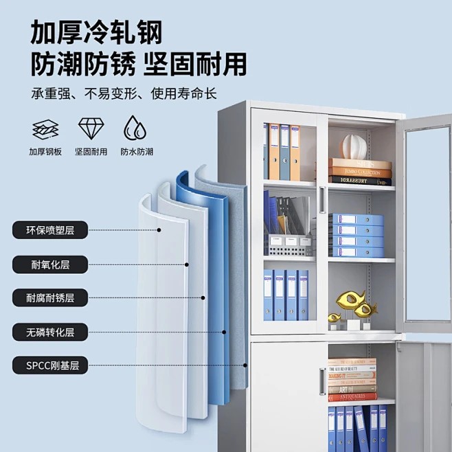 Gran gabinete de archivos de acero tipo push-pull multicapa gabinete de almacenamiento de hoja de hierro archivos de datos gabinete de piso