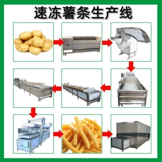 速冻薯条生产线 速冻薯条流水线 法式薯条生产线设备 薯条油炸机