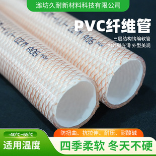 ��Ƥ��pvc�w�S����ܛ�ܷ�����ĥ͸���W�y��ϴ܇�ԁ�ˮˮ��