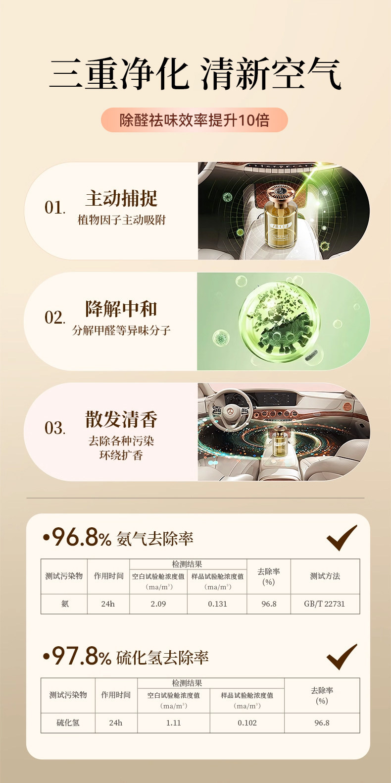 Osmanthus Car Fragrance 2026 New High-End Perfume Scent for Cars, Long-Lasting Fragrance for Men and Women, Hilton