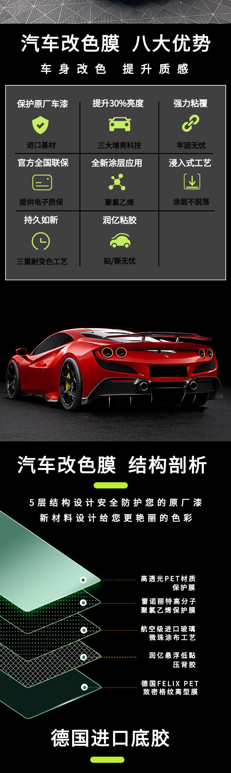 Car Color Change Film in Colors Such as Rose Red, Rose Pink, Corn Yellow, Battleship Gray, Coral Orange, Oolong Milk Tea Pink, Self-Healing for Car Body