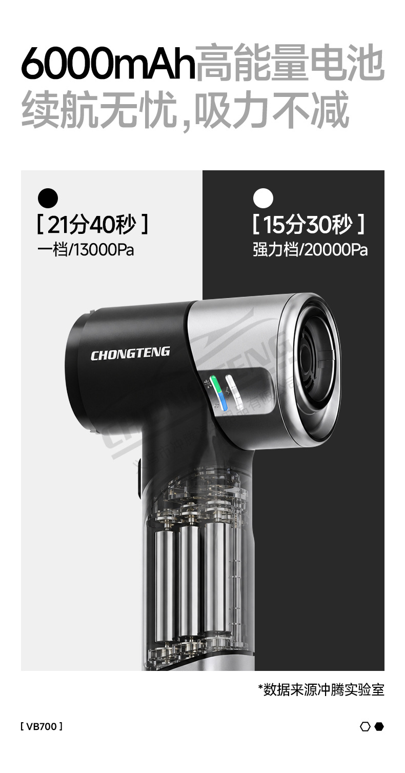 [Premium Selection] Car Vacuum Cleaner, Handheld, Brushless, with Powerful Suction, All-in-One Blowing and Suction, Wireless and Portable