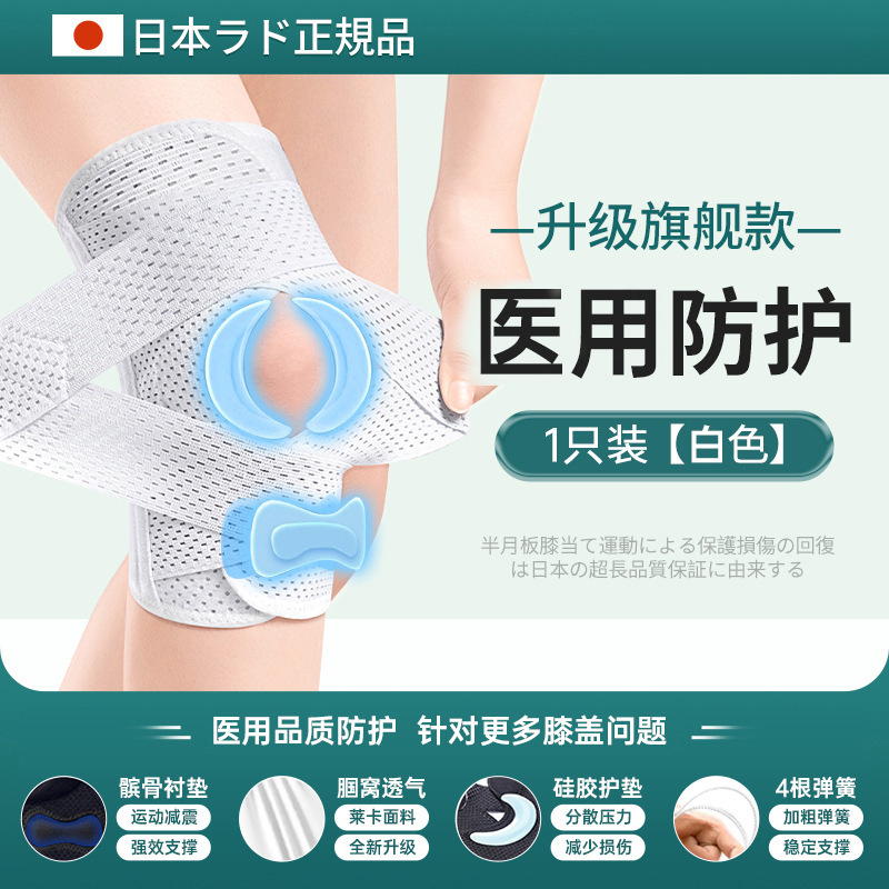 ソースメーカーの医療グレードの半月板膝パッド、通気性と軽量、男性と女性の膝パッド、スポーツ用膝関節スリーブ|undefined
