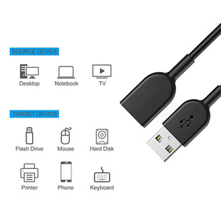 �A��˹USB2.0���L��ͬ��5G�������ق�ݔOTG�D�Ӿ���XU�P