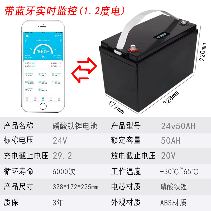 外贸铅改锂电池12v300AH24V48伏磷酸铁锂大容量房车基站储能批发|undefined