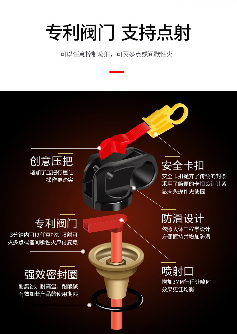Car-Mounted Fire Extinguisher, Water-Based, Small, Portable, for Car, Home, and Sedan Use, Fire-Fighting Equipment, Handheld Type