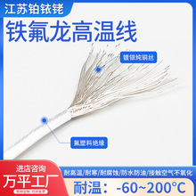 AF250 ��aAF200�����ϸߜؾ��F�������F������y��