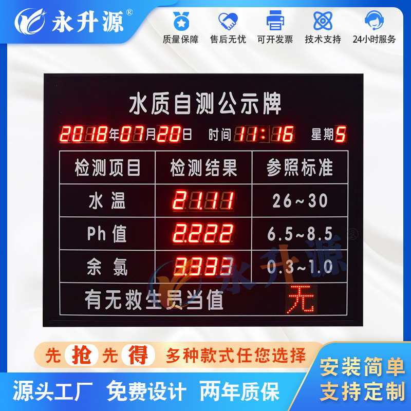 ��Ӿ�ع�LED����ˮ���Լ칫ʾ��PHֵ����ORP���������ݼ����ʾ��