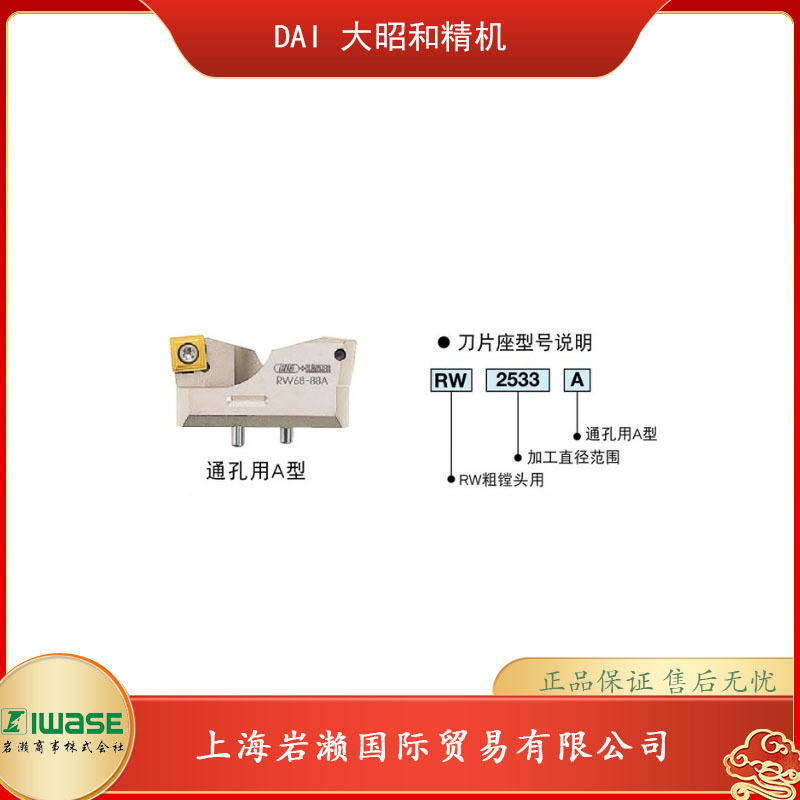 BIG DAISHOWA大昭和精机，RW粗镗头刀片座RW4154A
