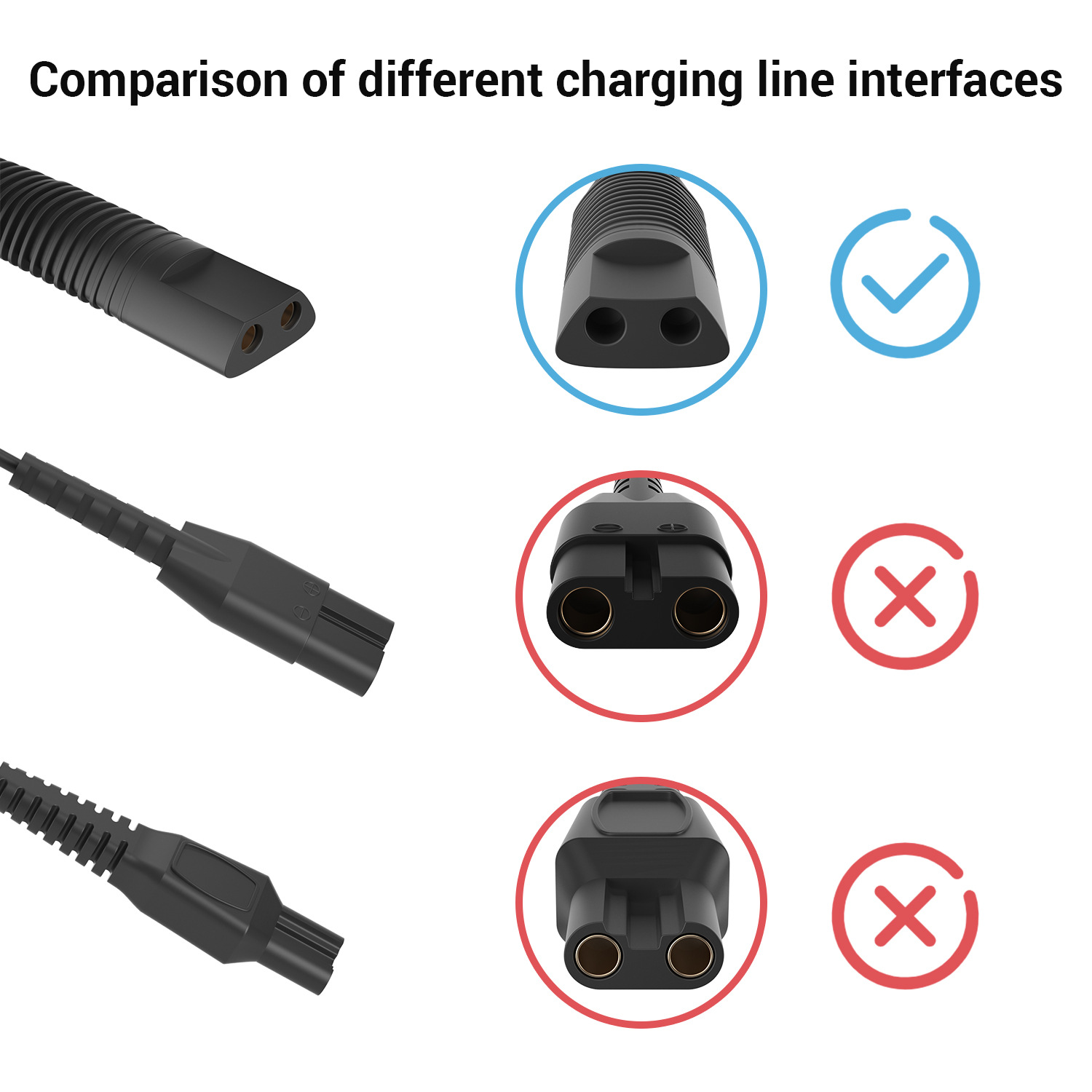 Charging cable, razor, power supply, 12v