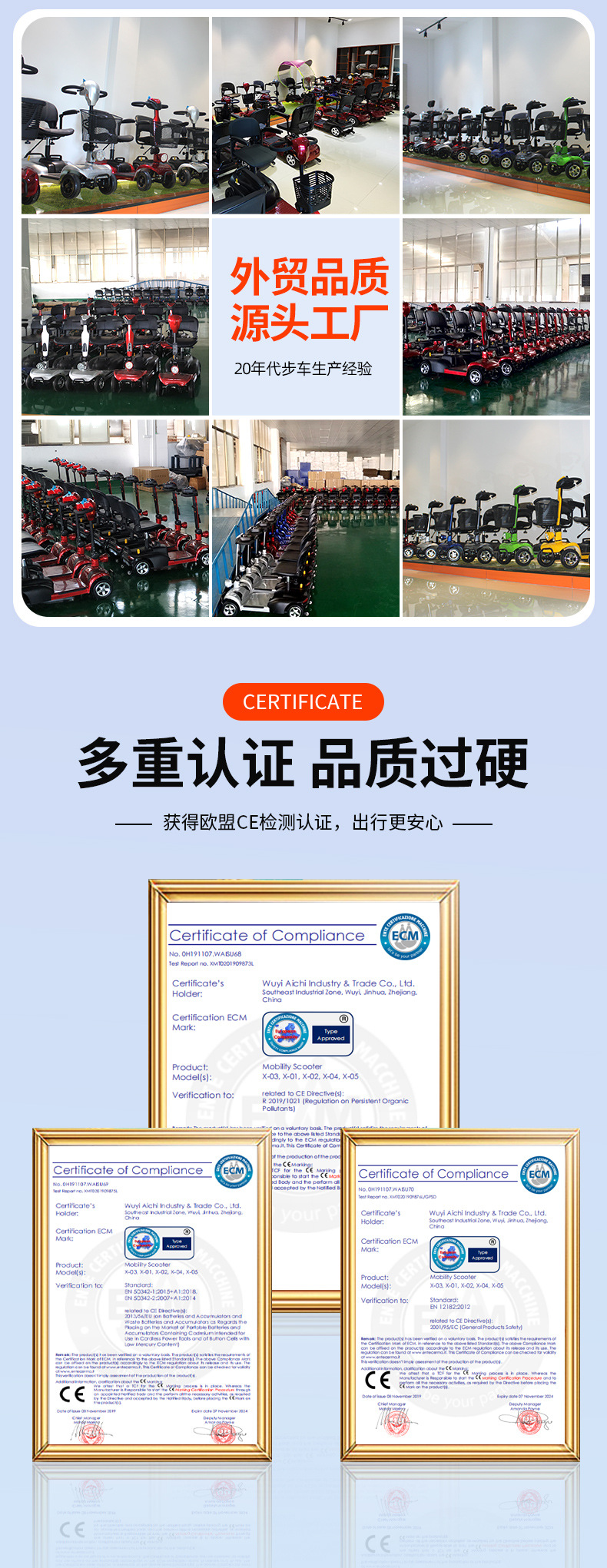 Hot-Selling Cross-Border New Folding Mobility Scooter, Electric Scooter for the Elderly, Small and Lightweight New Model, Electric Scooter for Disabled People