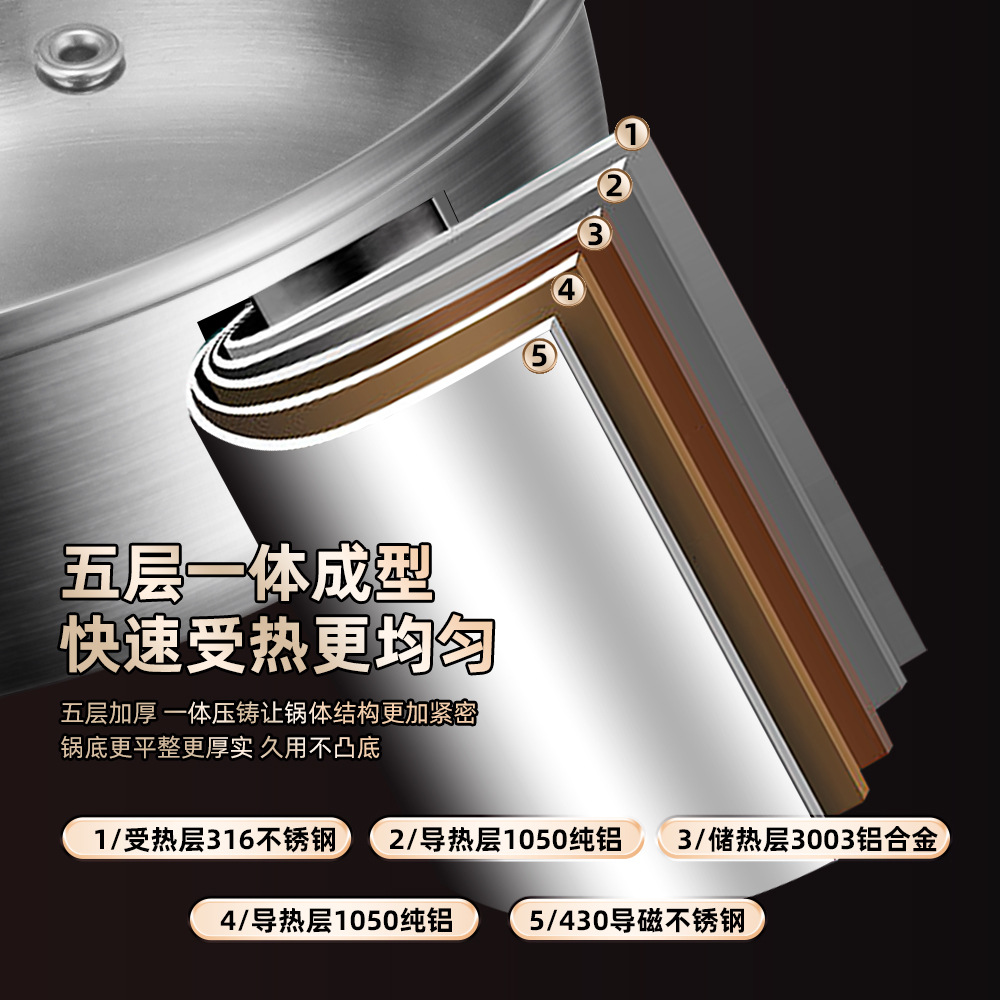 Marca Yiguo 316 auténtica sartén de acero inoxidable, bandeja de filete, sartén de acero de tres capas, mango extraíble europeo