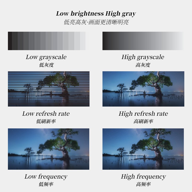 Poster led display al aire libre pantalla de póster LED plegable vertical móvil máquina de publicidad LED