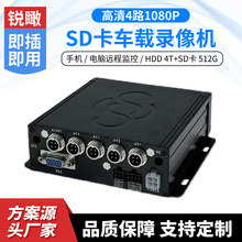 SD܇dOC܇؛܇1080P·رOC