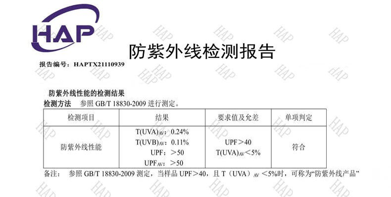 High-end film suitable for Hongqi HS5 car film full car sun heat insulation explosion-proof front windshield window privacy