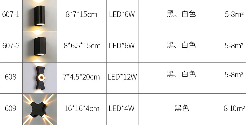现代简约户外防水LED室外壁灯