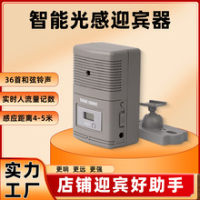 ��иБ�ӭ�e���L��Ӌ������䁚gӭ���R���I��ӭ���Z����ʾ��