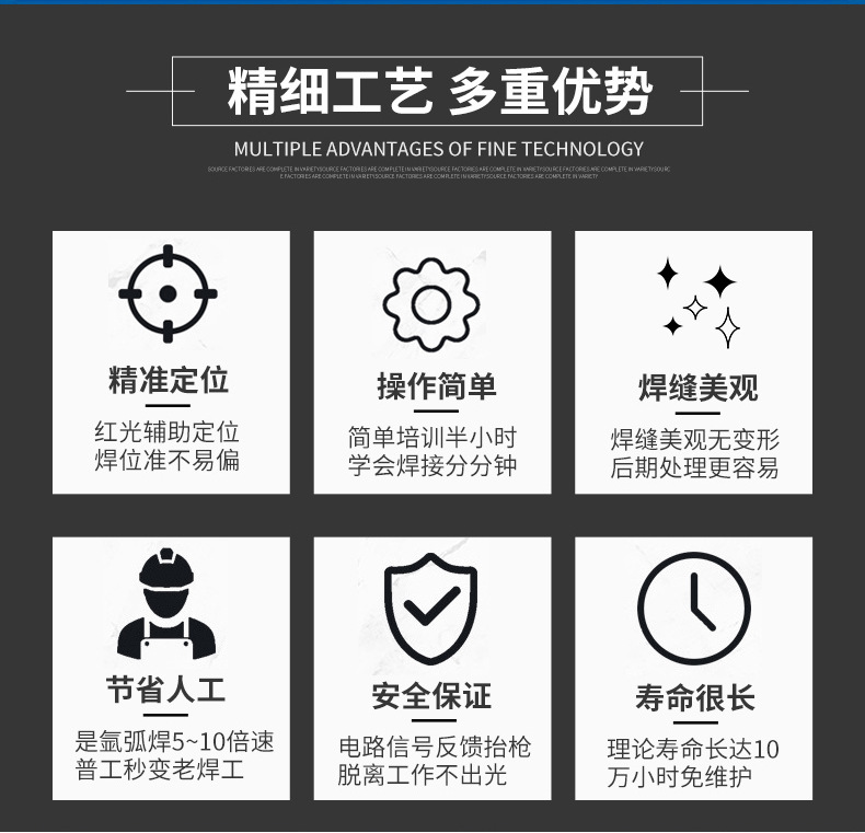 光纤激光焊接机详情页_02