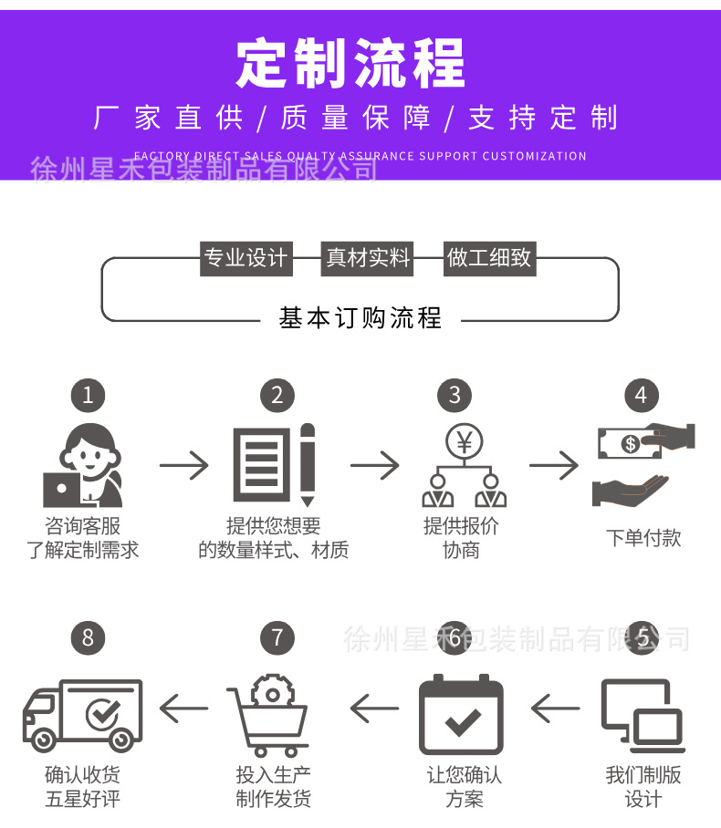 O1CN01GliLSl1ScnK4HRIMa_!!2219460262268-0-cib.jpg?__r__=1744027336939