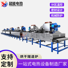 ��Ĥ�aƷ�������t�ӟ������t���ٹ̻���ɠt���I�ߜغ���O��