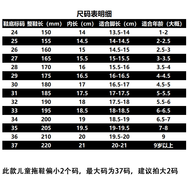 6BE1D4A6DFCBF85F56F398DCC3F5CC